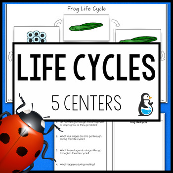 Preview of Animal Life Cycle Science Centers | Reading Passage Butterfly Frog Dragonfly