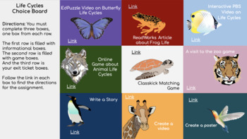 Preview of Animal Life cycle choice board