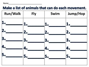 Animal Movement How Animals Move Science Station Activity by Treasured  Teaching