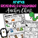 Animal Reading Strategies Anchor Chart - Print and GO - Re