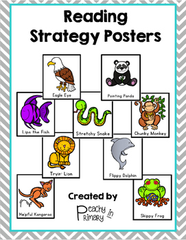 Preview of Reading Strategy Posters