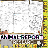 Animal Report | Animal Research Project Worksheets Habitat