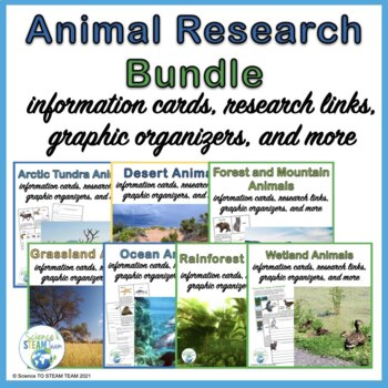 Animal Research Bundle by Science and STEAM Team | TPT