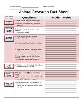 Preview of Animal Research Fact Sheet