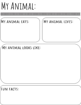 Preview of Animal Research Graphic Organizer (Animal Facts Booklet)