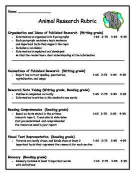 animal research report rubric