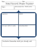 Animal Research Paper Graphic Organizer