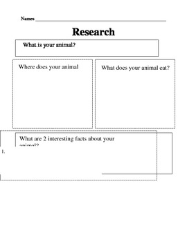 Animal Research Project by Amy Peca | Teachers Pay Teachers