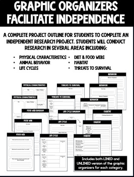 Preview of Animal Research Project for Upper Elementary Grades