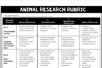 animal research project for 5th grade