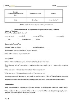 Animal Research Project by Sean Stafford | TPT