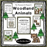 Animal Research Project | Crafts and Printables - Woodland