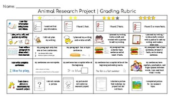 Preview of Animal Research Project | Grading Rubric