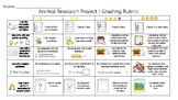Animal Research Project | Grading Rubric