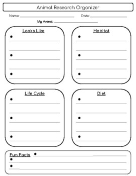 Preview of Animal Research Project Graphic Organizer