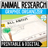 Animal Research Project Graphic Organizer | Report Templat