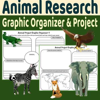 Preview of Animal Research Essay or Project Graphic Organizers- DIGITAL!
