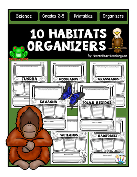 Preview of Animal Research Project Report Organizers for 10 Different Habitats