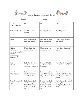 Preview of Animal Research Project Rubric