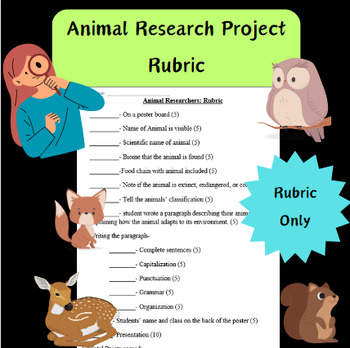 Preview of Animal Research Project (Rubric ONLY)