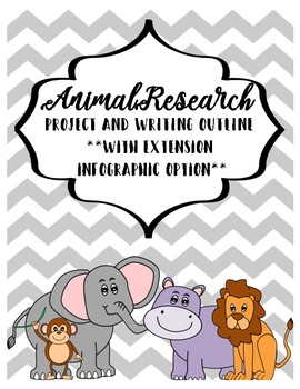 Preview of Animal Research Project with Infographic Extension