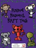 Animal Research RAFT Task- Common Core ELA Informational Writing
