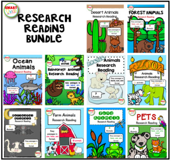 Preview of Animal Research Reading BUNDLE