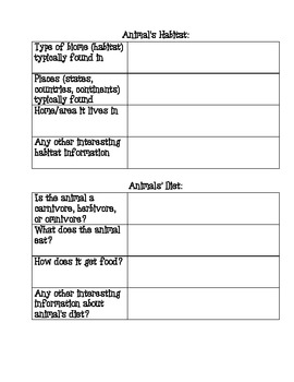 Animal Research Report by 3rd Grade Thought Jots | TPT