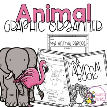 Preview of Animal Research Report Graphic Organizers