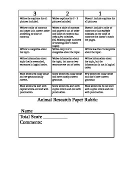 Preview of Animal Research Rubric