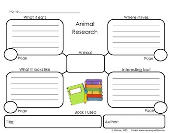 graphic organizer for animal research project