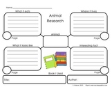 Animal Research graphic organizer