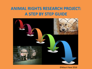Animal Rights Research Presentation by Mauri Fava | TpT