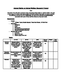 Animal Rights vs Animal Welfare Research Paper Rubric