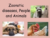 Animal Science/Agriculture/Health- Zoonotic disease resear