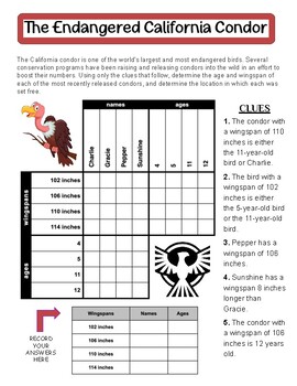 Preview of Endangered Birds/Condors (Earth Day) - Critical Thinking Grid Logic Puzzle
