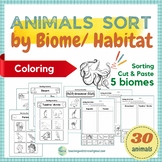 Animal Sort by Biome/Habitat- Aquatic/Forest/Grassland/Des