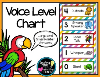 Voice Level Animal Teaching Resources | TPT