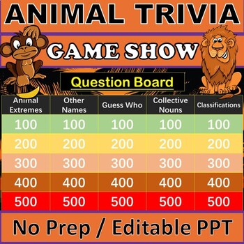 Preview of Animal Trivia Game Show - No Prep Editable Digital PPT Game