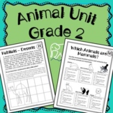 Animal Unit (Habitats, Mammals, Reptiles, Amphibians, Bird