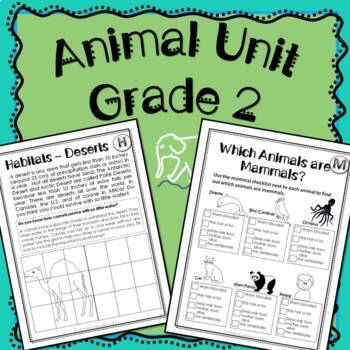 Animal Unit (Habitats, Mammals, Reptiles, Amphibians, Birds, Fish, Insects)