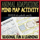 Animal Adaptations in Winter Research Project & Worksheet 