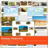 Montessori Inspired Animal World Habitats Learning Pack