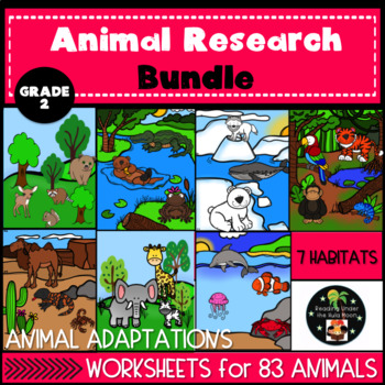 Preview of Second Grade Animal and Habitat Research Worksheets Bundle