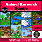 Second Grade Animal and Habitat Research Worksheets Bundle