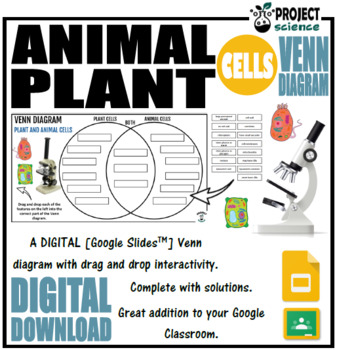 Preview of Animal and Plant Cells Digital Venn Diagram - Distance Learning