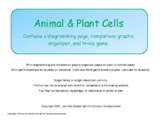 Animal and Plant Cells student diagram, comparison graphic
