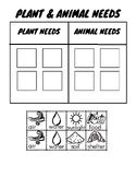 Animal and Plant Needs Sort