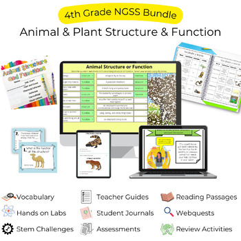 Animal and Plant Structure and Function Unit Curriculum Lessons