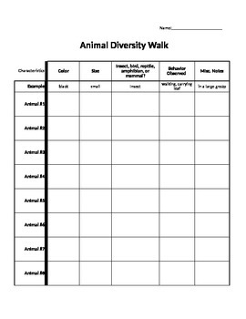 Preview of Animal and Plant Diversity Walk
